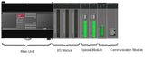 LS PLC XBC Series High Performance type XBC-DN32H / DR32H / DN64H / DR64H (/DC)