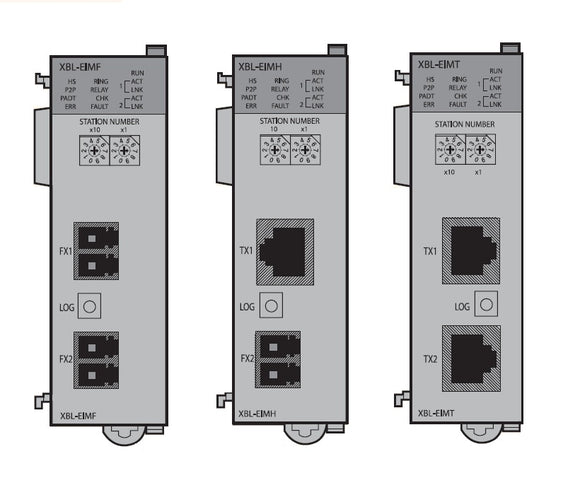 LS PLC XGB Series RAPIEnet Communication Modules